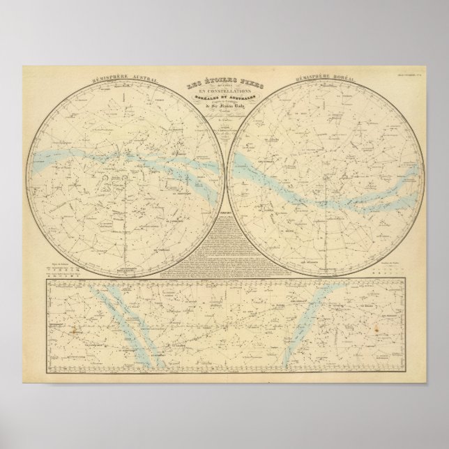 Fixed Stars map Poster (Front)