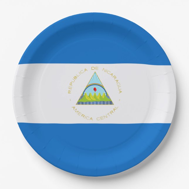Flag: Nicaragua Paper Plate (Front)
