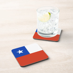 Flag of Chile Coaster