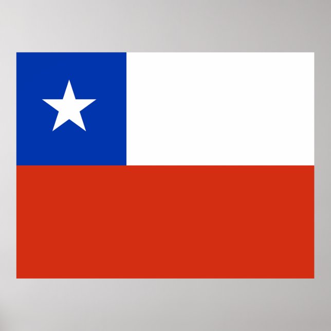 Flag of Chile Poster (Front)