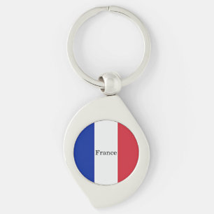 Flag of France, labeled, Key Ring