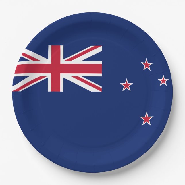 Flag of New Zealand Paper Plate (Front)