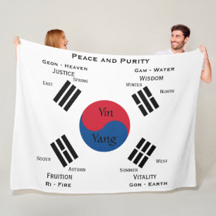 Flag of South Korea meaning large Fleece Blanket