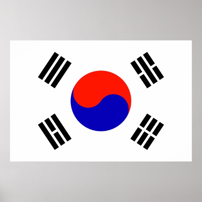 Flag of South Korea Poster (Front)