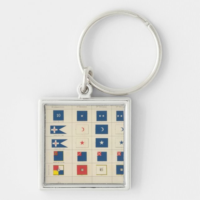 Flags, badges, etc key ring (Front)