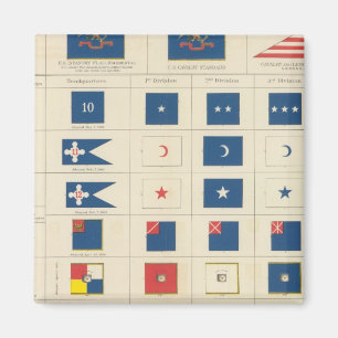 Flags, badges, etc magnet