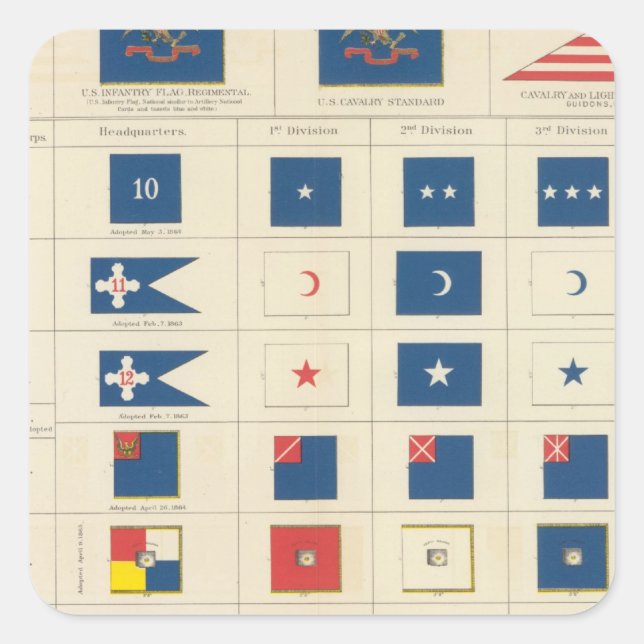 Flags, badges, etc square sticker (Front)