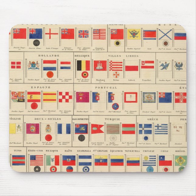 Flags, Badges Mouse Pad (Front)