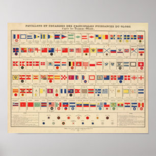Flags, Badges Poster