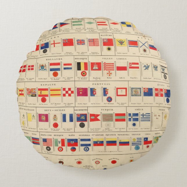 Flags, Badges Round Cushion (Front)
