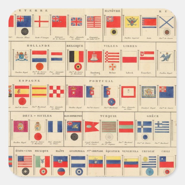 Flags, Badges Square Sticker (Front)