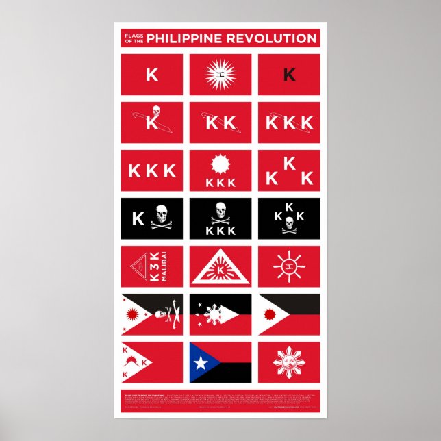 different flags of katipunan