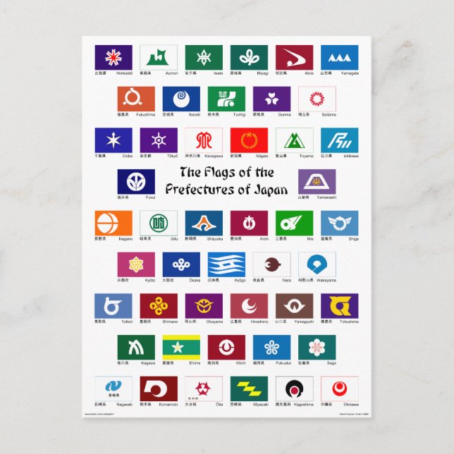 Flags of the Prefectures of Japan Postcard (Front)