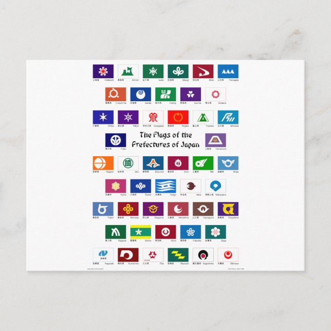 Flags of the Prefectures of Japan Postcard (Front)