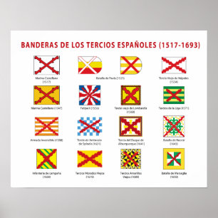 Flags of the Spanish Thirds Poster