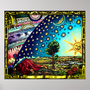 Flammarion Dome Tint Poster - Flat Earth Dome
