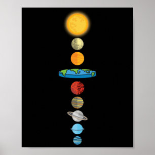 Flat Earth Society Planet Solar System Gift Poster