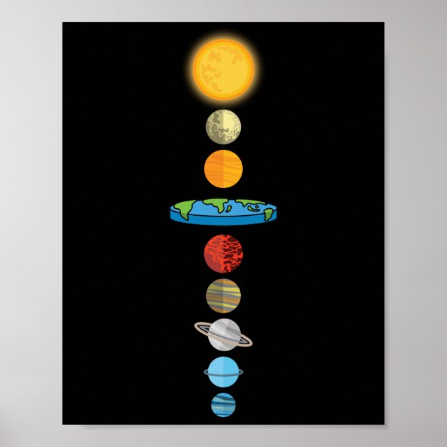 Flat Earth Society Planet Solar System Gift Poster (Front)