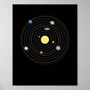 Flat Earth Universe Planet Poster