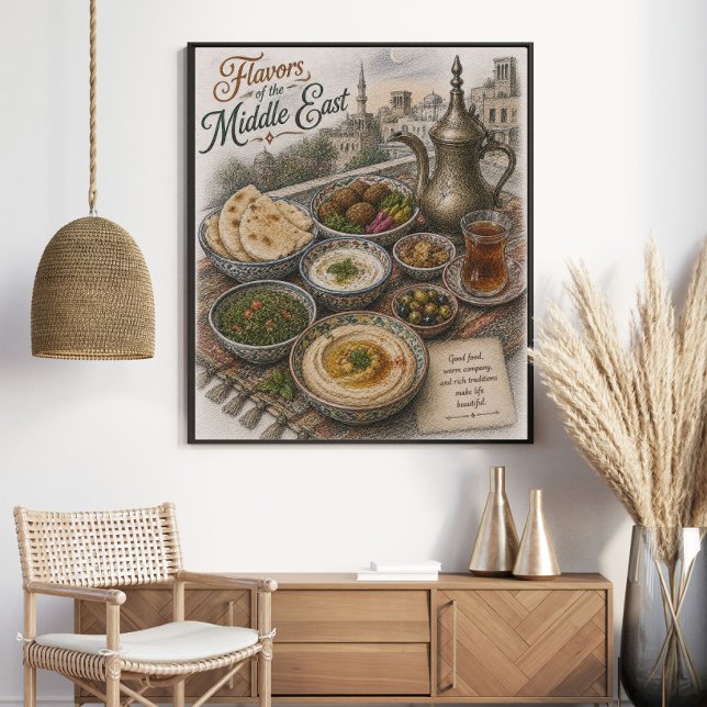 Flavours of the Middle East Culinary Poster (Creator Uploaded)