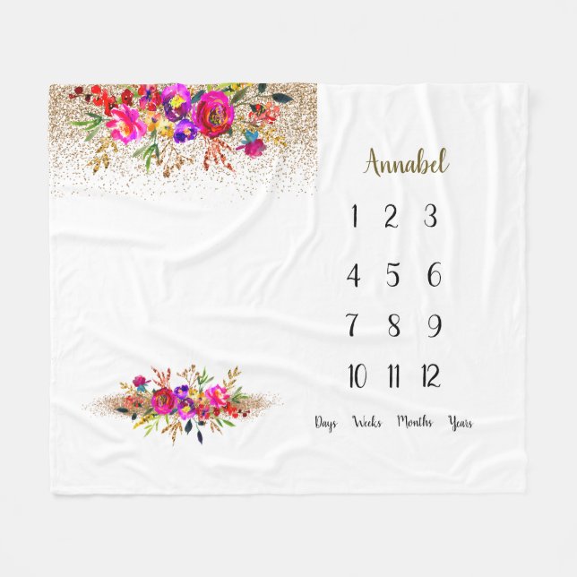 Fleece Blanket (Front (Horizontal))