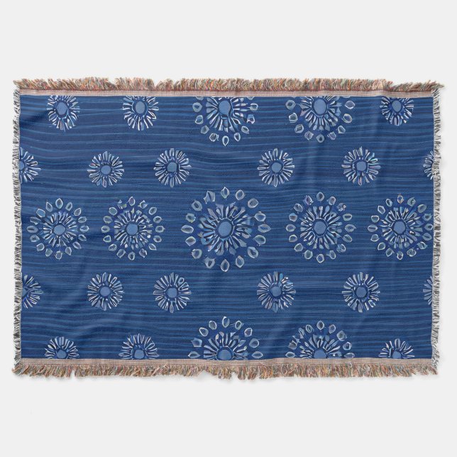 Fleece Blanket (Front)