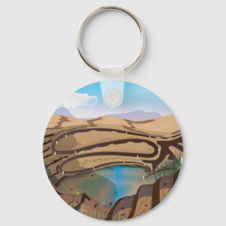 Flooded Open Cast Mine Key Ring