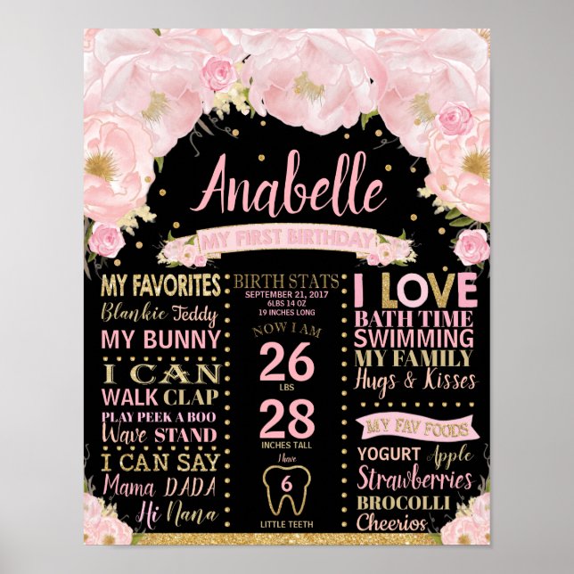 Floral 1st Birthday Milestones Birth Stats Poster (Front)