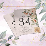 Floral Any Year Birthday Budget Invitation Flyer<br><div class="desc">Celebrate your special day with our custom floral birthday invitations! Our budget-friendly and chic design is ideal for any age and can be customised to make your day even more special. With our Any Year flyer, you can add a personal touch to commemorate your special day. The rich and vibrant...</div>