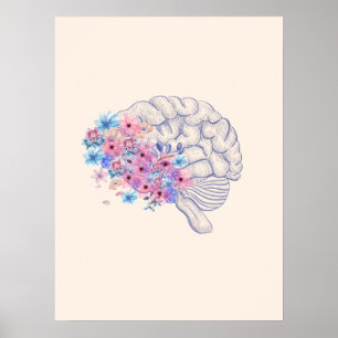 Floral brain anatomy wall art poster 