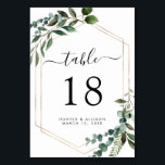 Floral Framed Table Number<br><div class="desc">Customise it with your information and make it uniquely yours!</div>