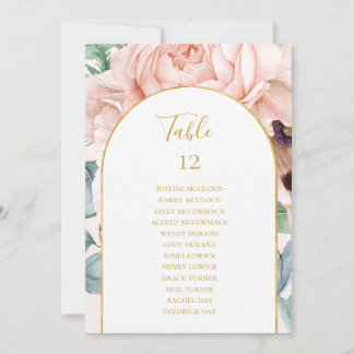 Floral Garden | Pastel Table Number Seating Chart
