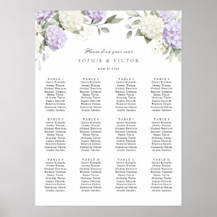 Floral Hydrangea 12 Table Wedding Seating Chart