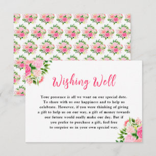 Floral Pink Roses Wedding Wishing Well Enclosure Card
