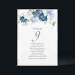 Floral Table Number 9 Dusty Blue Seating Chart<br><div class="desc">Plan your wedding reception with precision, from save the date, to day of the wedding events like the reception and seating arrangements with these dusty blue floral table number seating chart cards. Simple plug in the names of the guests and the table numbers. This way, the wedding party will arrive...</div>