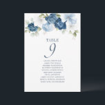 Floral Table Number 9 Dusty Blue Seating Chart<br><div class="desc">Plan your wedding reception with precision, from save the date, to day of the wedding events like the reception and seating arrangements with these dusty blue floral table number seating chart cards. Simple plug in the names of the guests and the table numbers. This way, the wedding party will arrive...</div>