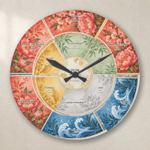 Floral TCM Organ Cycle Five Elements