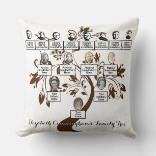 Floral Tree Brown Silhouette Family Tree Photos Cushion