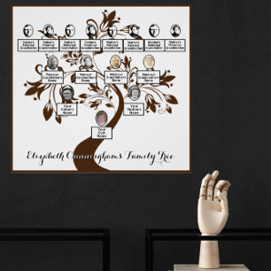 Floral Tree Brown Silhouette Family Tree Photos Poster