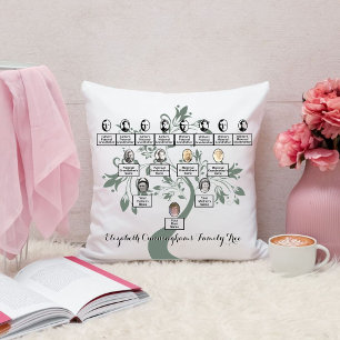 Floral Tree Green Silhouette Family Tree Photos Cushion