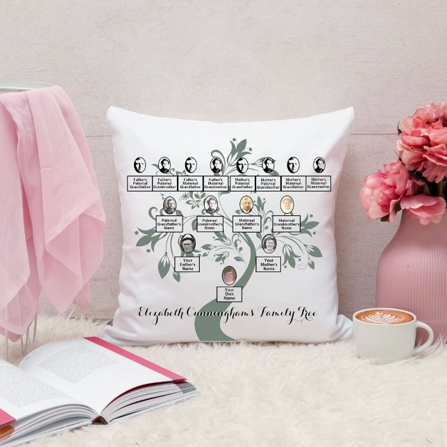 Floral Tree Green Silhouette Family Tree Photos Cushion (Creator Uploaded)