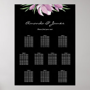 Floral Wedding 10 Table Seating Chart