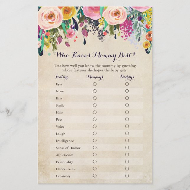 Floral Who Knows Mummy Best Baby Shower Game (Front)