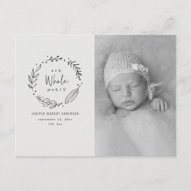 Floral wreath photo birth announcement postcard (Front)