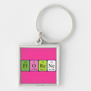 Florene periodic table name keyring