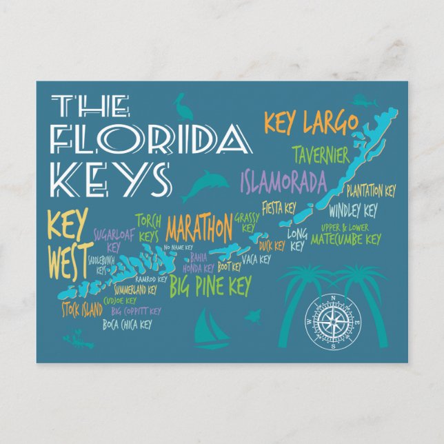 Florida Keys Map with colourful island names Postcard (Front)