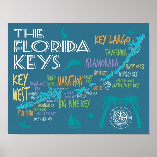 Florida Keys typographic map with colourful names Poster (Front)