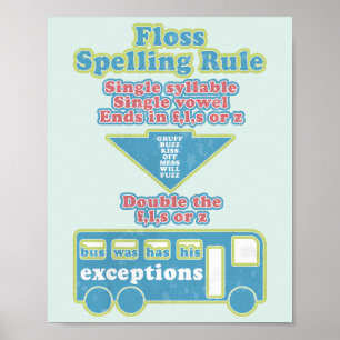 Floss Rule Phonics Learning English Language Poster