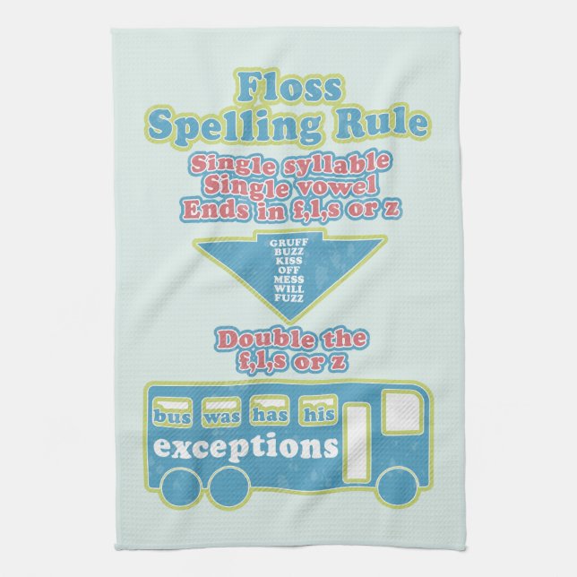 Floss Rule Phonics Learning English Language Tea Towel (Vertical)