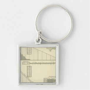 Flouring and grist mills key ring
